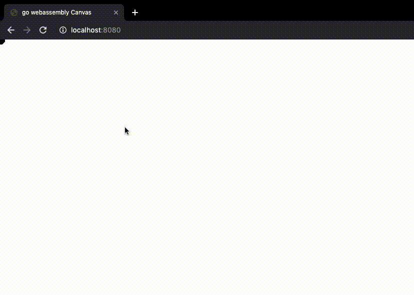 GoのwasmでもCanvasをいじりたい